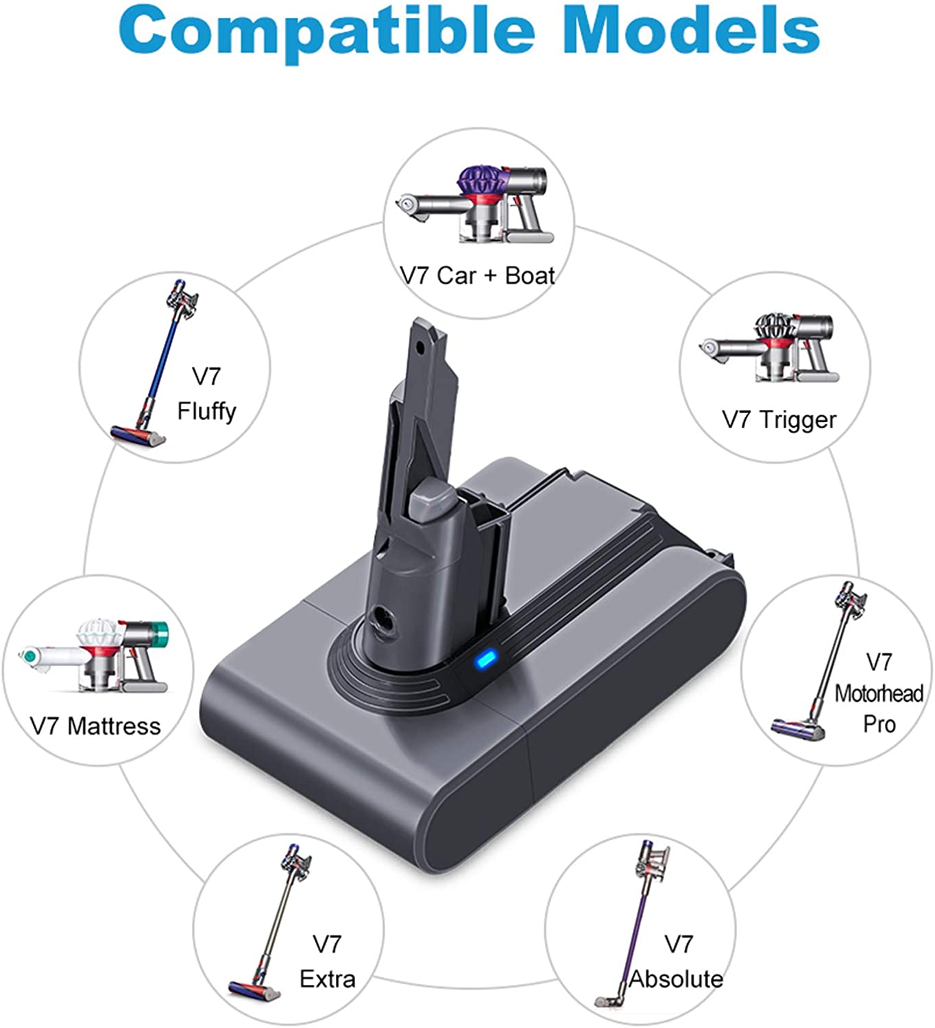 How to extend Dyson vacuum battery runtime