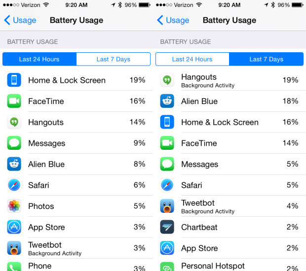 aussiebatt-iOS-8.1-Battery-Life-Apps-Using
