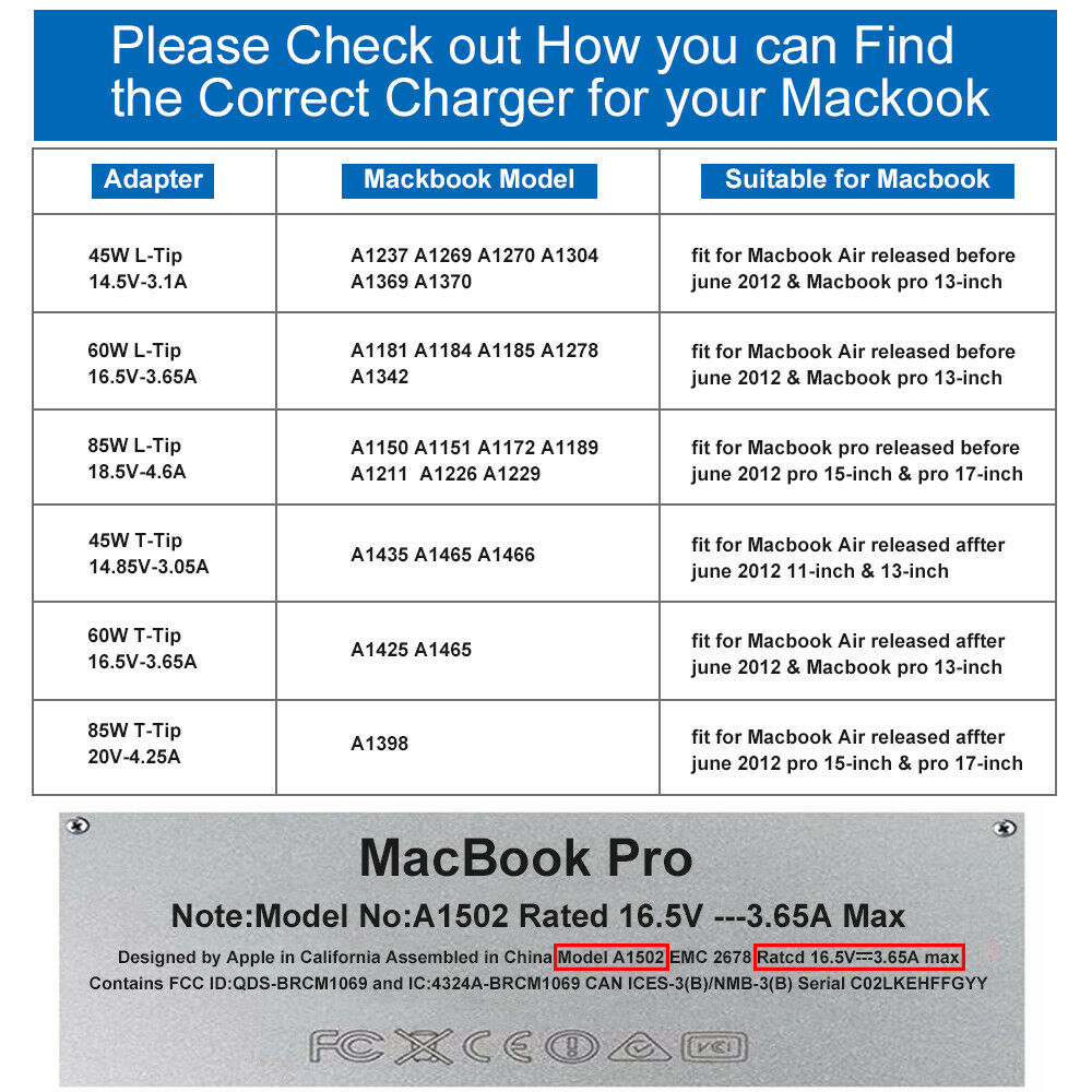 Step to find the correct MacBook charger