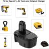 Dewalt DE9094 Battery - Image 2