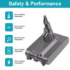 225403 Battery for Dyson V7 Vacuum - Image 2