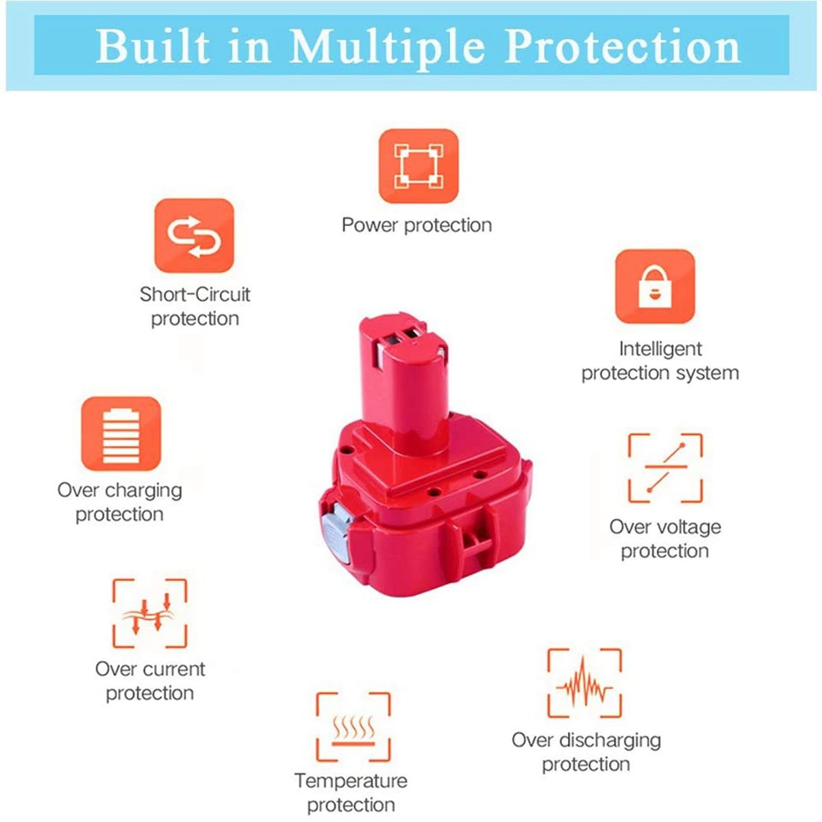 Makita power tool batteries on sales